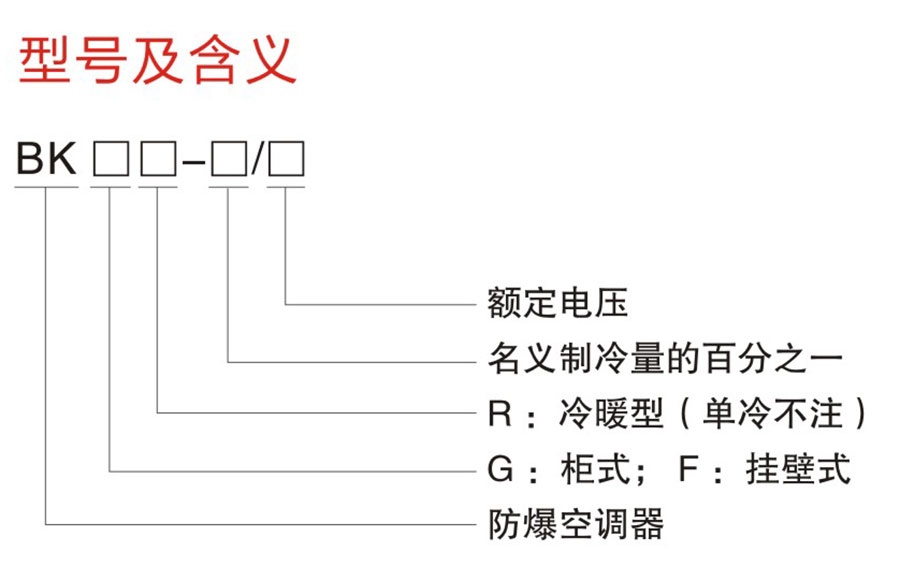 BK系列防爆空調(diào)器(IIB、IIC)